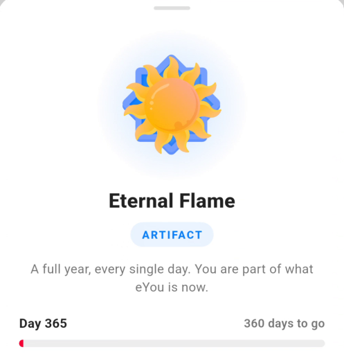 Eternal-Flame-Streak-Abzeichen in der eYou-Belohnungs-Sammlung, Artifact-Stufe, Tag 365