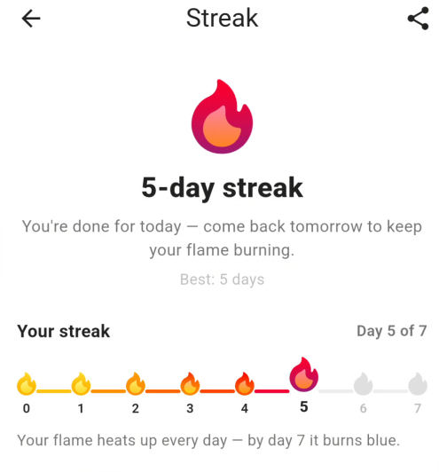 Die Streak-Seite in der eYou-App, zeigt einen 4-Tage-Streak