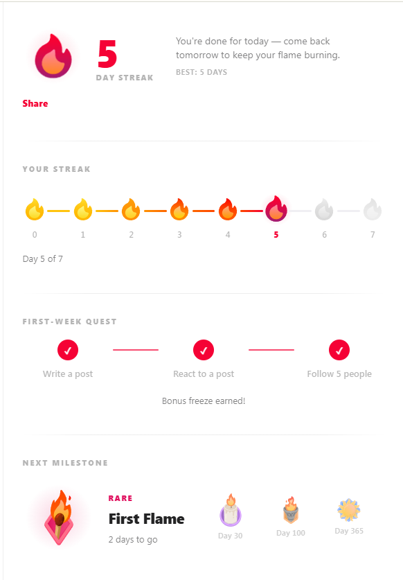 The Streaks page in the eYou web app